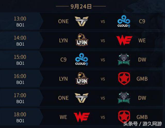 电竞比分s1mple：再给我一个月，情况会截然不同